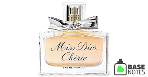 where to buy christian dior.